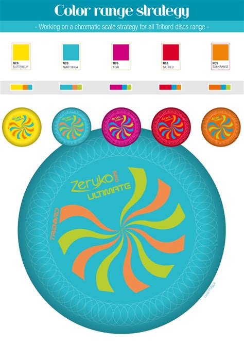 DECATHLON - Tribord Brand on Behance