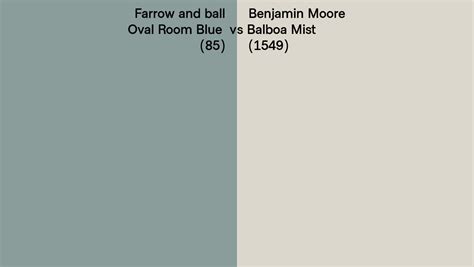 Farrow And Ball Oval Room Blue 85 Vs Benjamin Moore Balboa Mist 1549