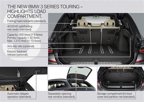 G21 BMW 3 Series Touring debuts – better practicality G21 BMW 3 Series ...