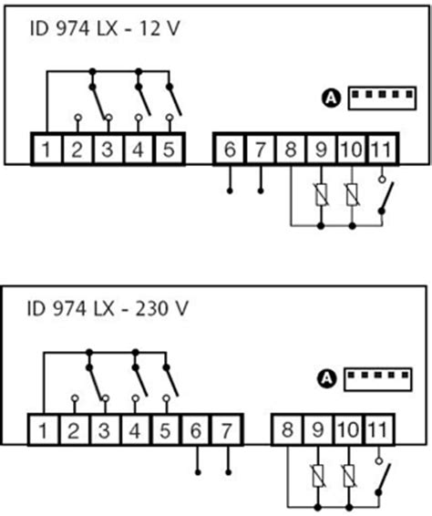 eliwell id974 parameters