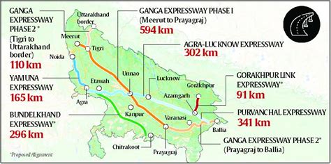 Explained Politics Of Uttar Pradesh Expressways Explained News The Indian Express