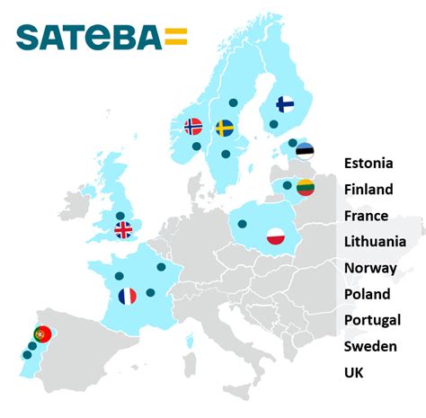 Sateba UK - About Us