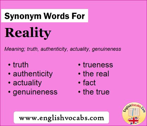 Synonym for Reality, what is synonym word Reality - English Vocabs