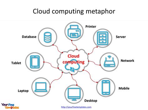 Professional Cloud Computing Ppt Templates Slideegg 無料イラスト画像