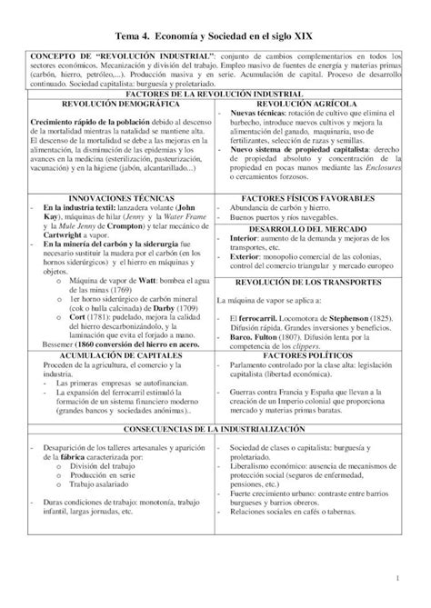 PDF Tema 4 Economía y Sociedad en el siglo XIX En el último tercio