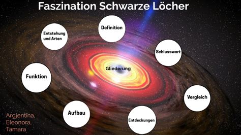 Faszination Schwarze Löcher by Tamara Marasovic on Prezi