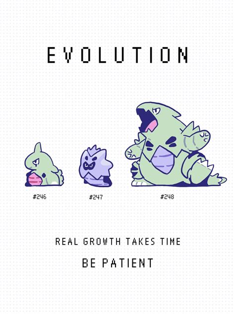 Evolution Wallpaper Digital Download for Mobile Desktop & - Etsy