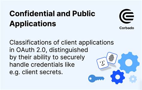 Confidential Vs Public Applications Understanding Client Types