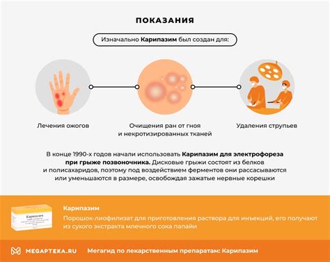 Карипазим инструкция по применению, цена: От чего помогает, РЛС, состав ...