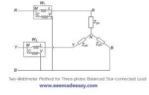 Three Phase Power Measurement Wattmeter Power Measurement Eee Made Easy