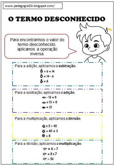 SUYANNE LEITE TERMOS DESCONHECIDOS