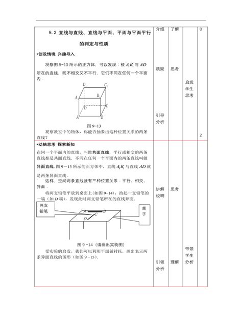 高教版中职数学基础模块下册：92《直线与直线、直线与平面、平面与平面平行的判定》下载 Lfppt