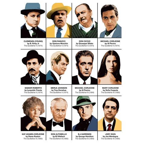 Art Poster Pop The Godfather Movies Characters By Olivier Bourdereau