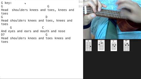 Head Shoulders Knees And Toes G Key Chuck Strumming Ukulele Tutorial