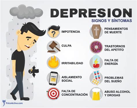 Depresíon Mayor Causas Síntomas Y Tratamiento