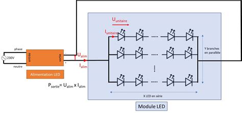 Les différentes alimentations LED pour l éclairage Lumeninside