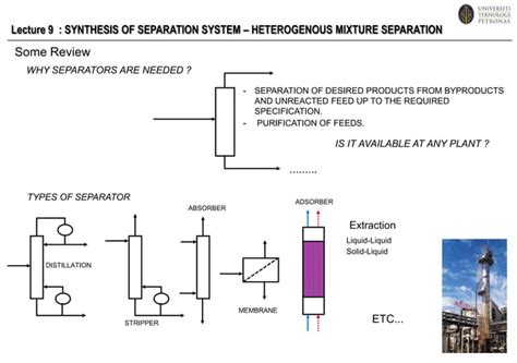 Synthesis Of Reaction Separation System Lec Heterogenous Separation