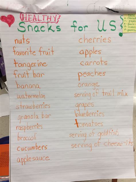 Mrs. Aiken's Blog: Healthy Children Challenge!