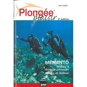 Plong E Plaisir M Mento Niveau Guide De Palanqu E Fiches De