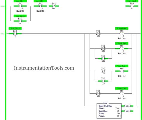 Control Of Traffic Light Ladder Logic Diagram Ladder Logic M