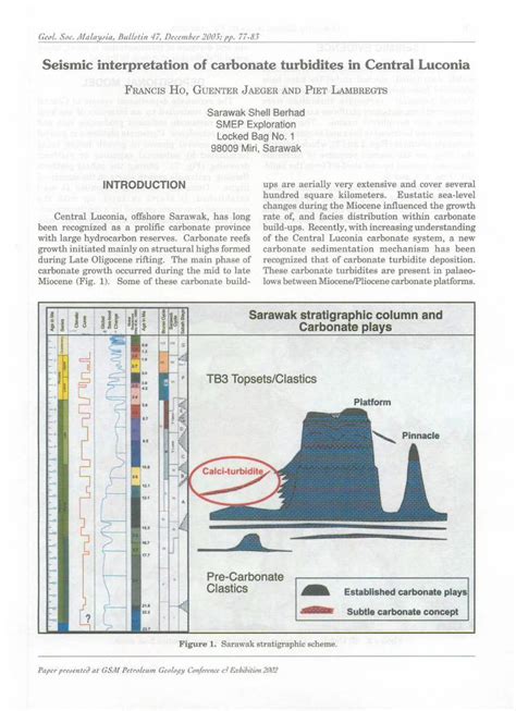 Pdf Seismic Interpretation Of Carbonate Turbidites In Central