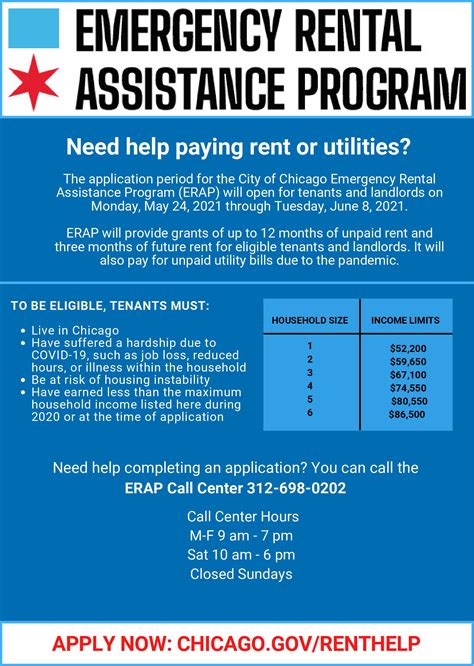 Emergency Rental Assistance Program Alderman Tom Tunney 44th Ward Chicago