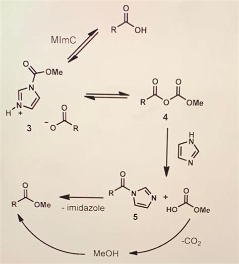 Solved 4 | Chegg.com