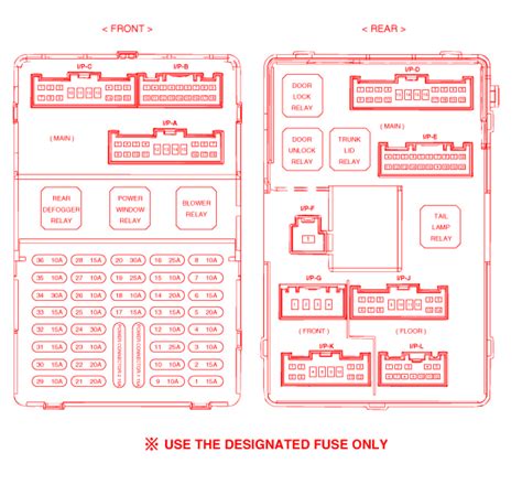 2006 Hyundai Sonata Fuse Box Diagram