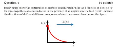 Solved Question 6 (4 points) Below figure shows the | Chegg.com