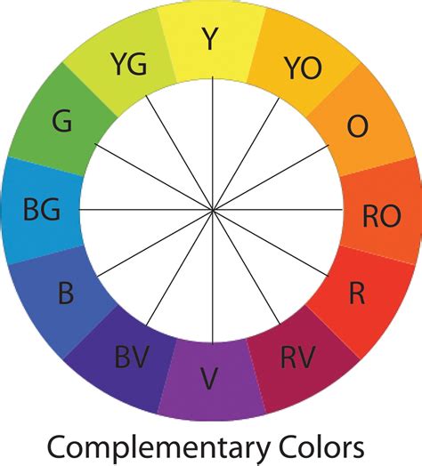 Digeny Design Basics Color Theory