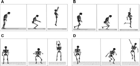 Figure From Biomechanical Comparison Of Single And Double Leg Jump