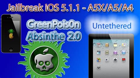 How To Jailbreak Ios Untethered With Absinthe A X A