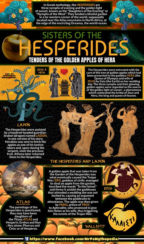 The Hesperides Greek Mythological Tenders Of The Golden Apples Of Hera