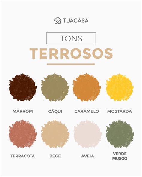 Voc Precisa Decor Arquivo Tons Terrosos