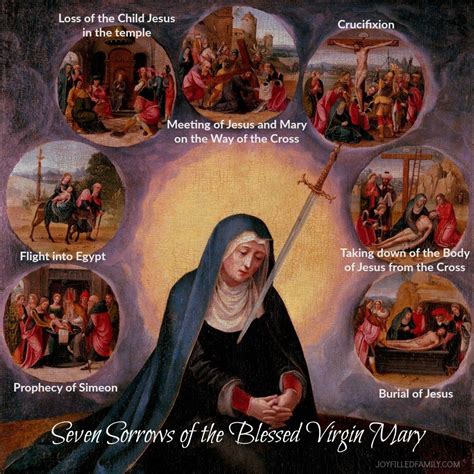 Passion Friday Seven Sorrows Of The Blessed Virgin Mary Our Lady Of