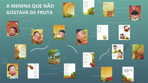 A Menina Que N O Gostava De Fruta By Maria Jos Caetano On Prezi