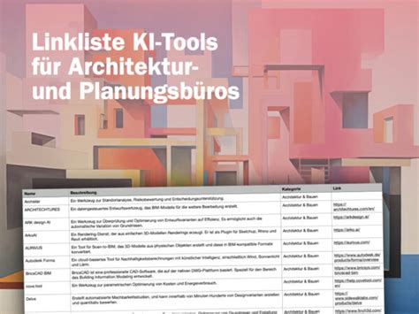 KI Software Architektur Übersicht KI Tools für Architekten