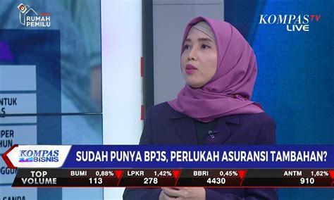 Sudah Punya BPJS Perlukah Asuransi Tambahan 1 Video Dailymotion