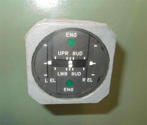 Control Position Indicator Aphs