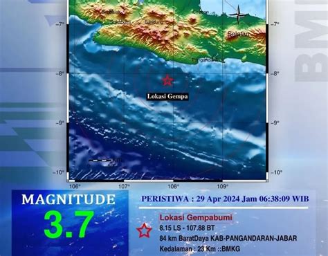 Gempa Pangandaran Hari Ini Ternyata Akibat Subduksi Lempeng Indonesia