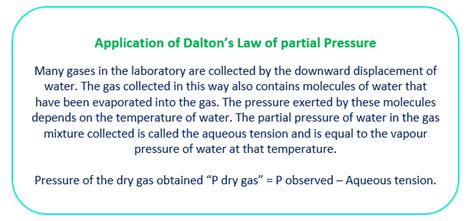 DALTON’S LAW OF PARTIAL PRESSURES