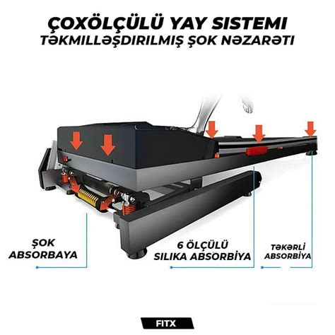 JMQ Fitness T900 Electric Treadmill Qaçış Trenajoru - Fitx.az