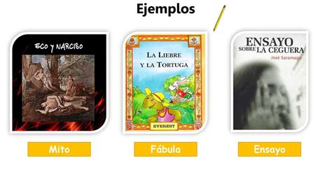 Top 101 Imagen Ejemplos De Textos Literarios Cuentos Abzlocal Mx