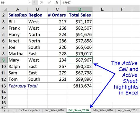 Active Cellactive Sheet Definition And Use In Excel