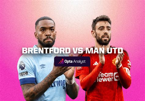 Brentford Vs Manchester United Prediction Opta Analyst