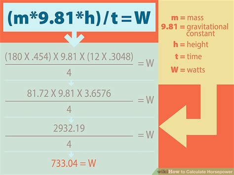 Torque Horsepower Equation How Car Specs