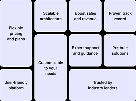 Best Ecommerce App Development Company In 2025