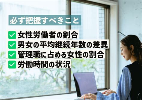 女性活躍推進法｜2022改正｜一般事業主行動計画とは｜わかりやすく解説 桑原法律事務所