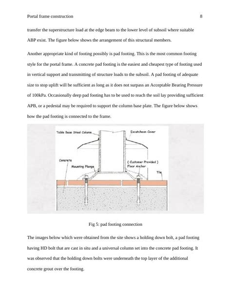 Portal Frame Construction Structural Footing Wall Floor Roof And