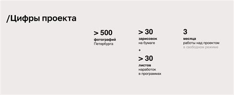 Календарь 2022 | Behance